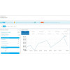 Módulo Correios Sigep Pro para Prestashop