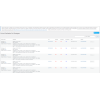 Plugin Correios Pré-Postagem PPN (antigo Sigep) para Woocommerce