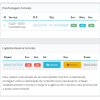 Módulo Correios Pré-Postagem PPN (antigo Sigep) para Prestashop