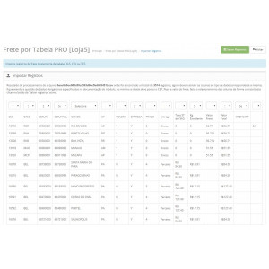 Módulo de Calculo de Frete por Tabela para Opencart