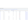Plugin Woocommerce Pagamento Getnet API Global Cartão Boleto e Pix