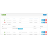 Gestor e Visualizado Rápido de Pedidos Ajax para Opencart